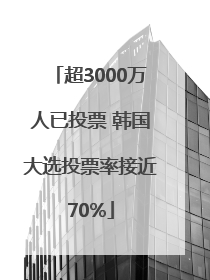 超3000万人已投票 韩国大选投票率接近70%